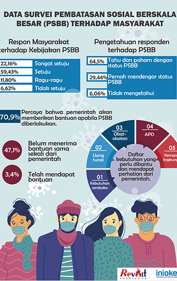 I-Grafis Yuri Gita Putri